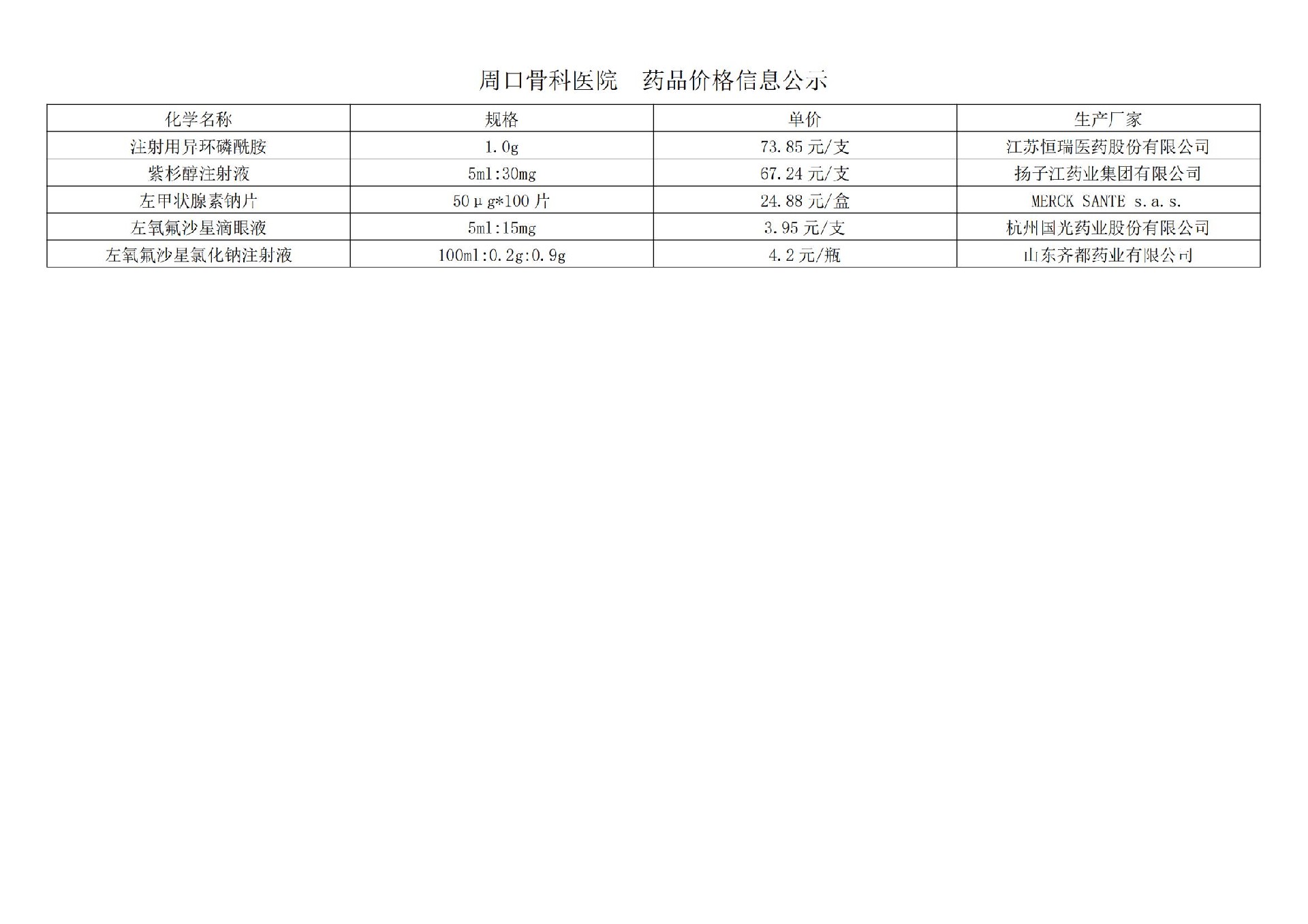 周口骨科醫(yī)院  藥品價(jià)格信息公示(1)_10.jpg