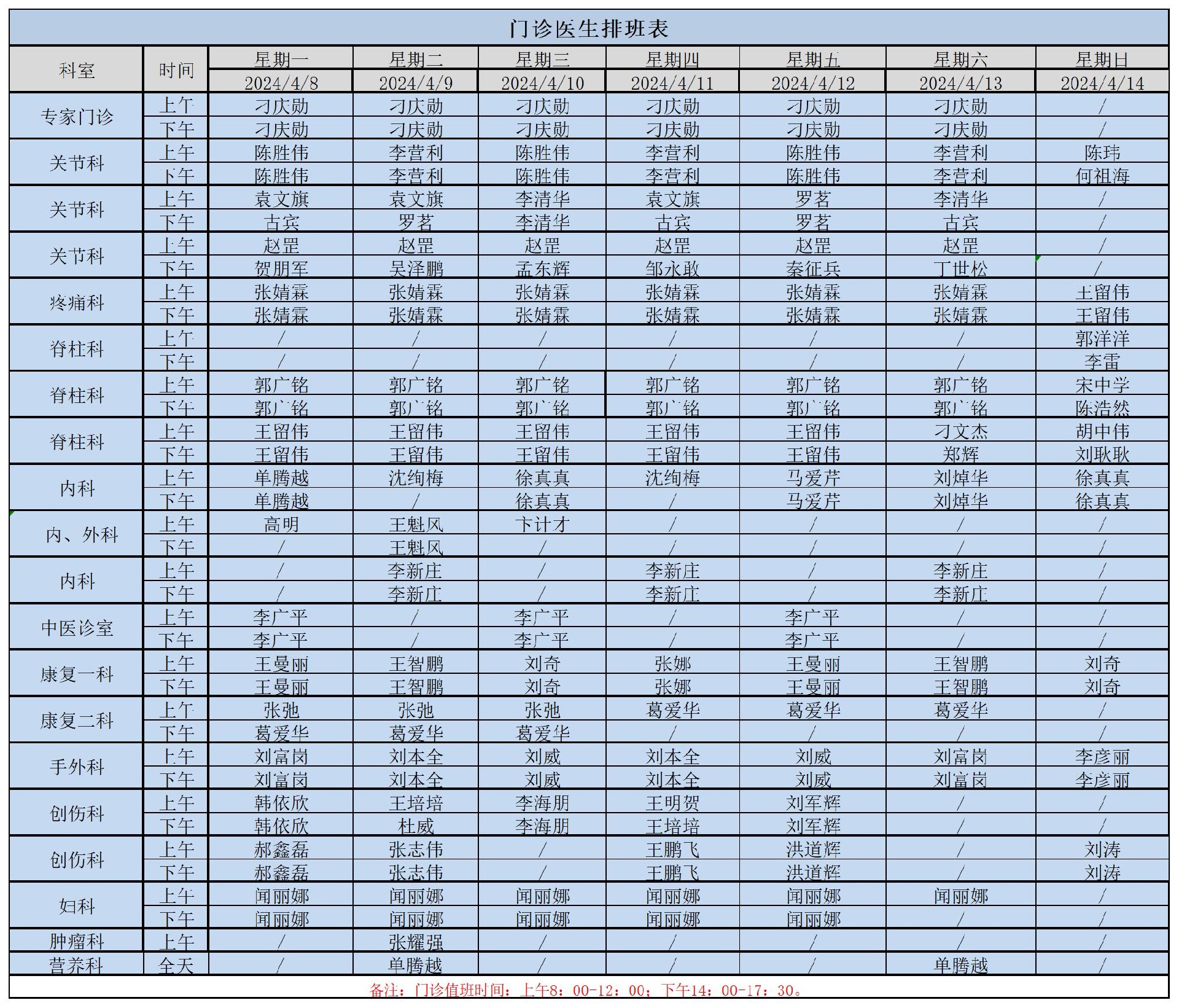 2024年門診醫(yī)生排班表4.8_Sheet1.jpg