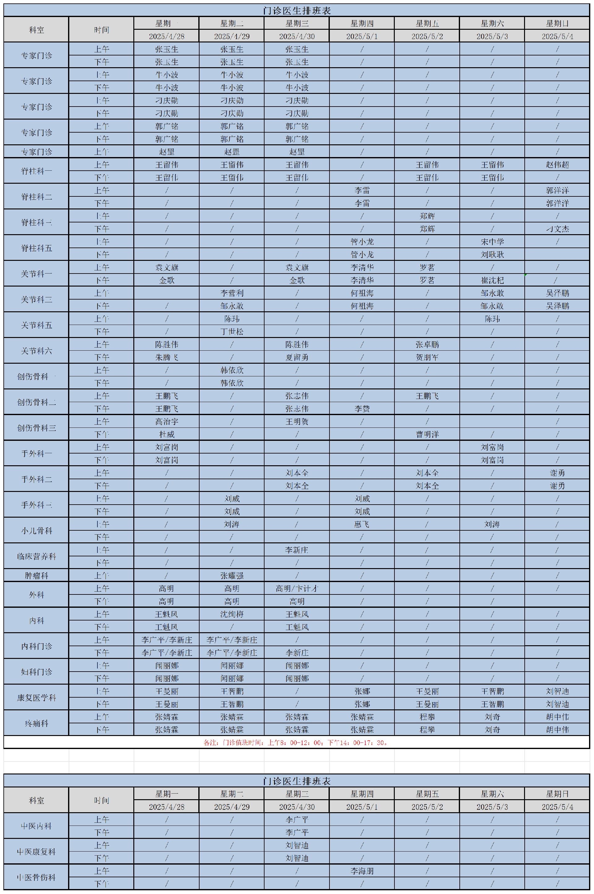 2025年門診醫(yī)生排班表4.28-5.4.xlsx1 - 副本 - 副本_Sheet1.png