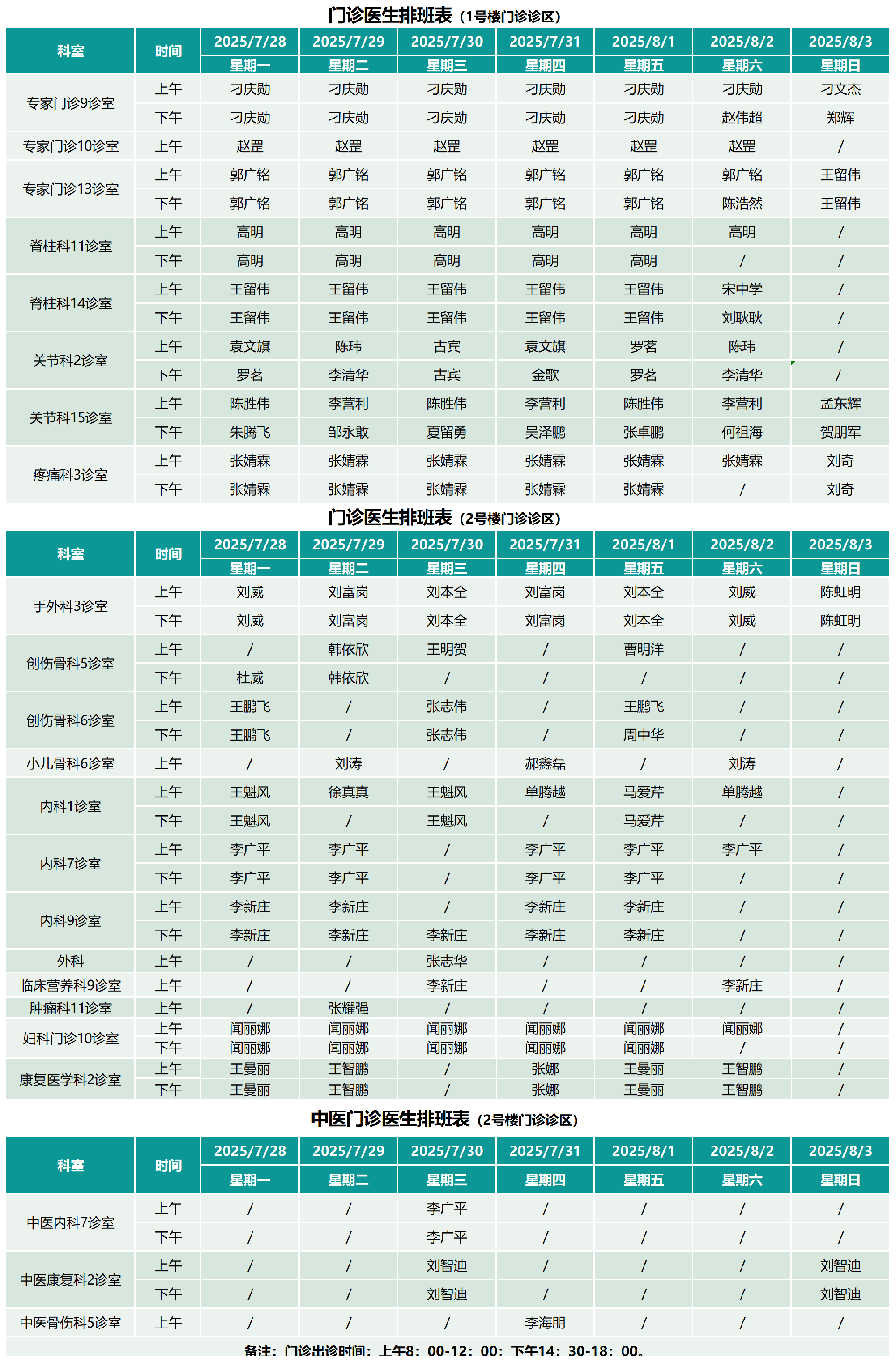 最新2025年門診醫(yī)生排班表7.28-8.03.xlsx1_轉(zhuǎn)自XLT(1)_Sheet1.png